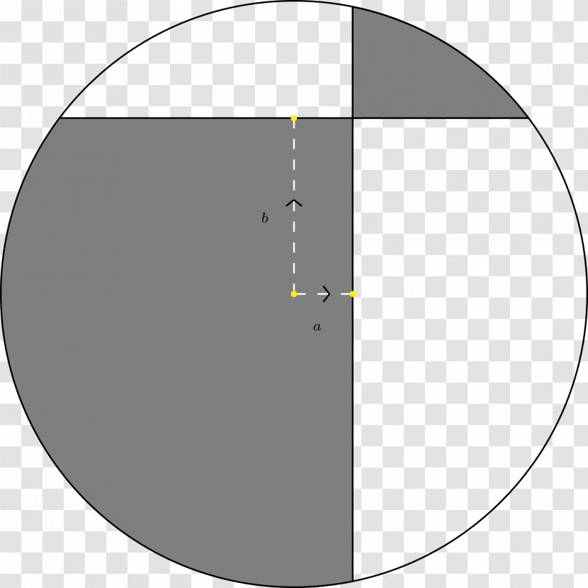 Circle Point Angle Pattern - Rectangle Transparent PNG