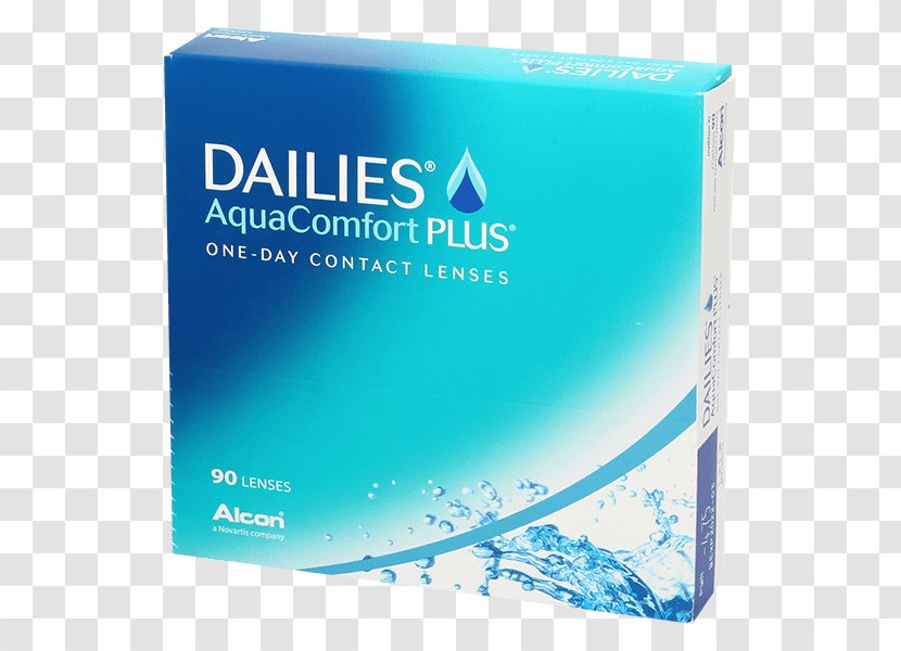 Dailies AquaComfort Plus Toric Contact Lenses Lens - Optometry - Aqua Transparent PNG