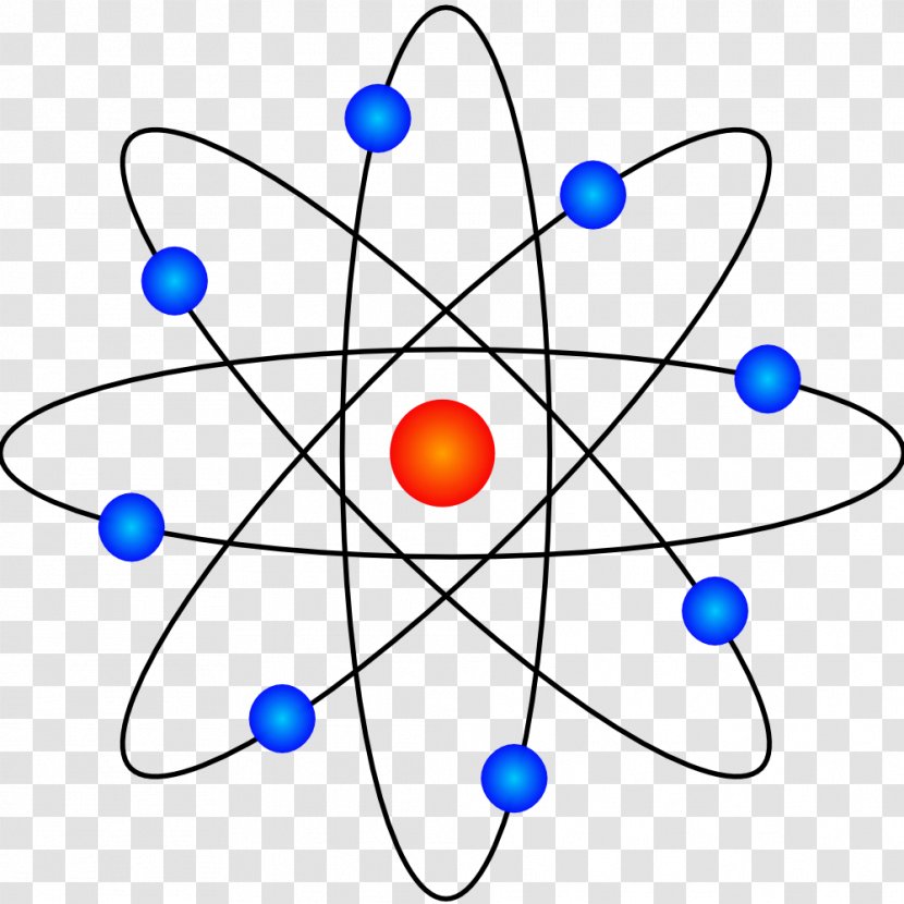 Atomic Theory Animation Chemistry Clip Art - Symmetry - Atom Cliparts