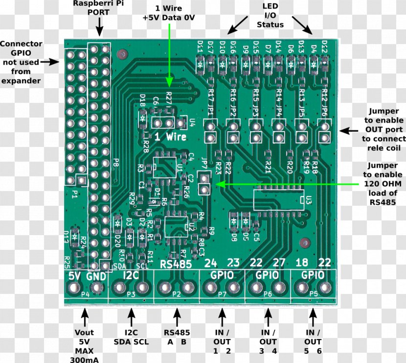 Microcontroller Raspberry Pi 1-Wire Domoticz Electronics - Electrical Network - Dom Transparent PNG