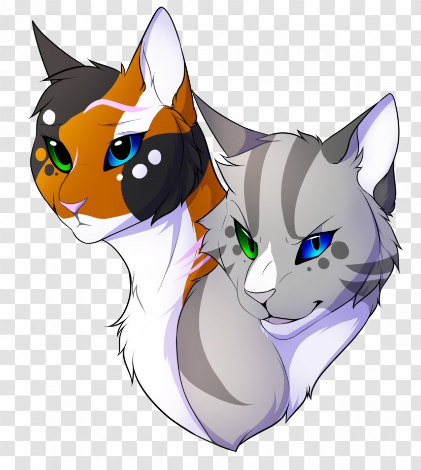 Whiskers Kitten Cat Drawing Digital Art - Head Transparent PNG