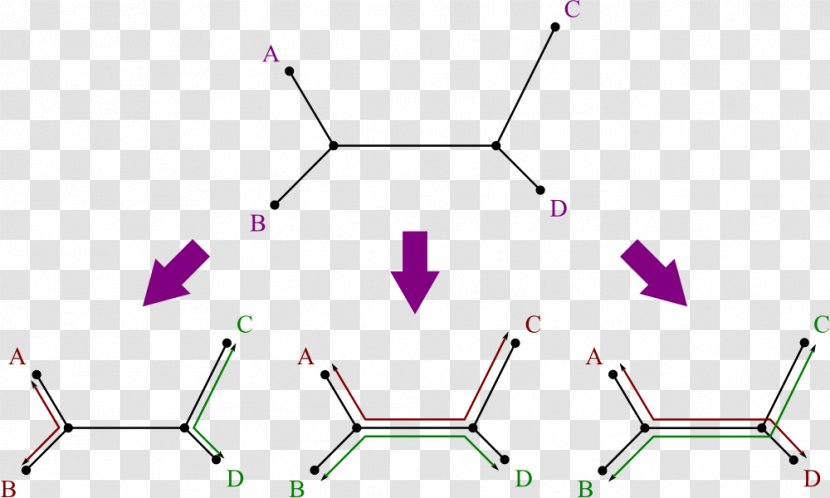 Angle Point Transparent PNG