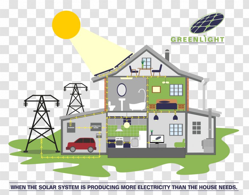 Energy Residential Area Cartoon - Home Transparent PNG