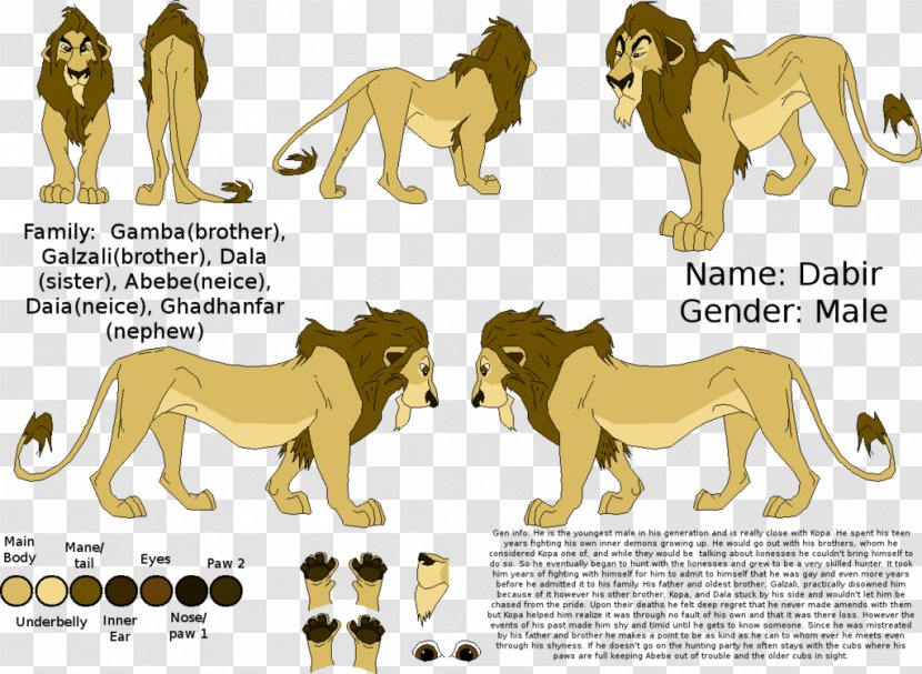 Lion Dog Horse Cat Mammal - Mane Transparent PNG
