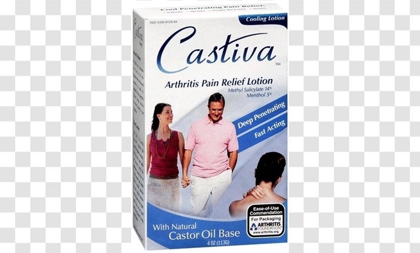 Lotion Arthritis Pain Joint Management Analgesic - Cream Transparent PNG