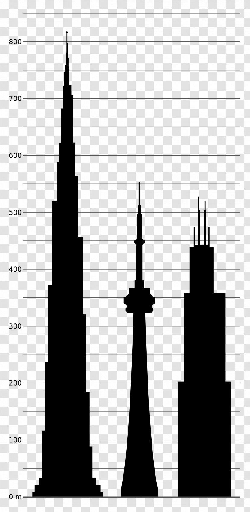 Willis Tower CN 875 North Michigan Avenue Burj Khalifa Space Needle - Monochrome Transparent PNG