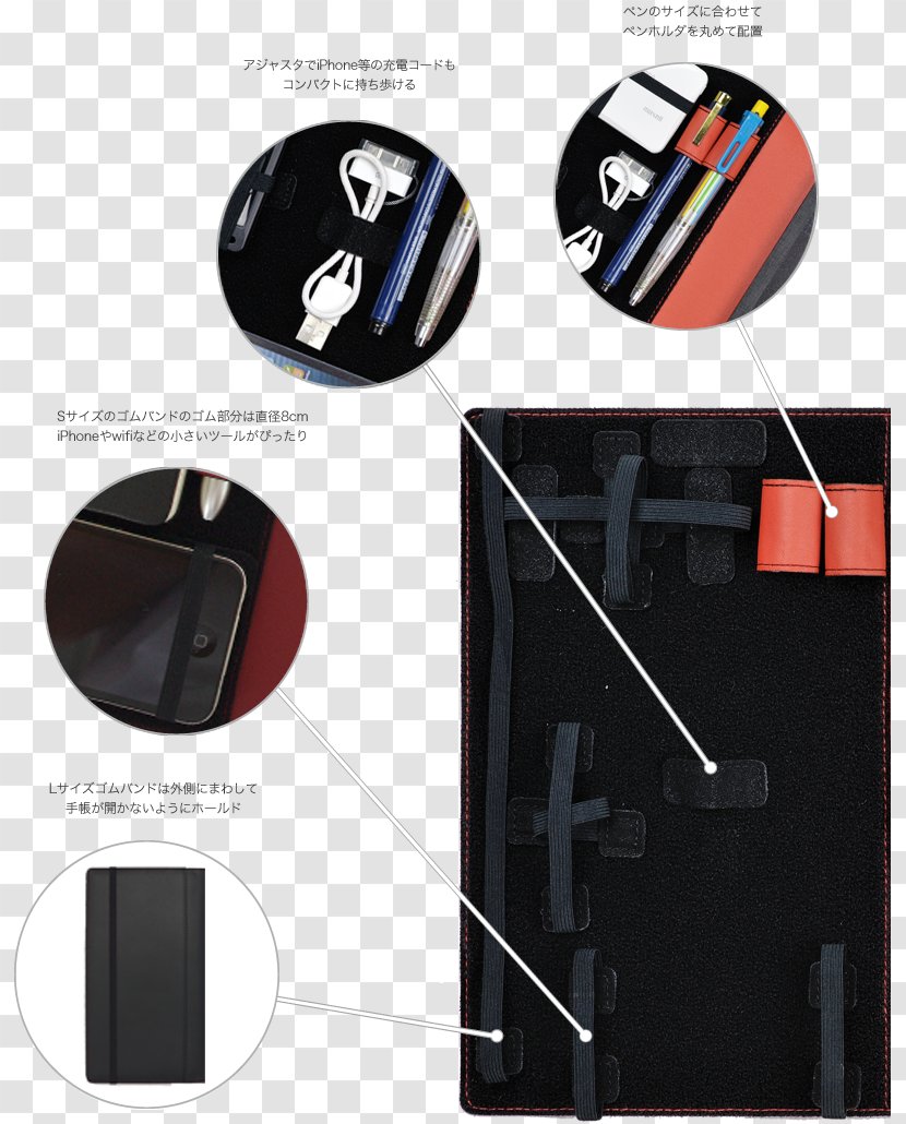 Notebook Clairefontaine-Rhodia Personal Organizer Pens - Brand Transparent PNG