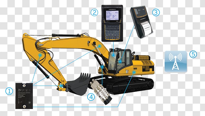 Excavator Measuring Scales Productivity System Information - Machine Transparent PNG