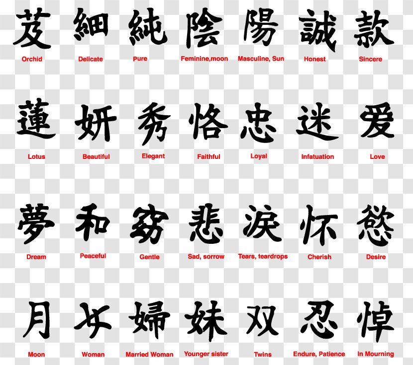 Chinese Characters Chinesische Symbole Kanji - Symbol Transparent PNG