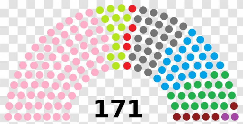 Karnataka Legislative Assembly Election, 2018 Bharatiya Janata Party - Election - Of The African Union Transparent PNG