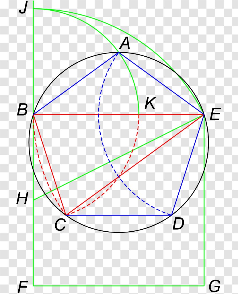 Euclid's Elements Pentagon Regular Polygon Geometry - Text - Euclidean Transparent PNG