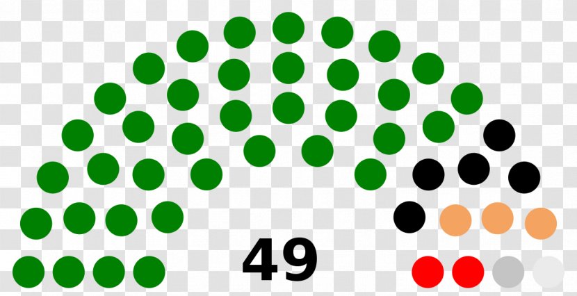 Congress Of Colombia Legislature Senate Parliament - Point Transparent PNG