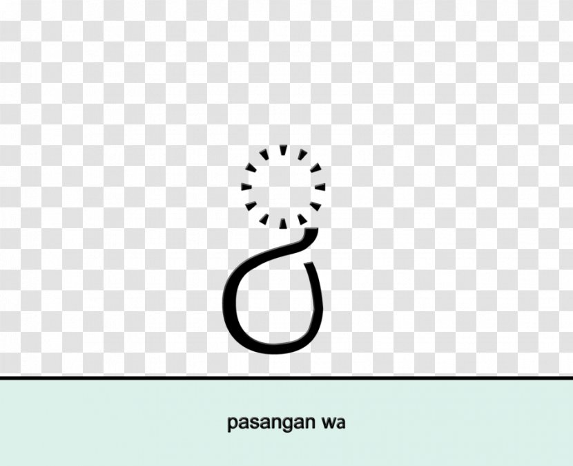 Central Java Javanese Language Text Logo People - Organism - Symbol Transparent PNG
