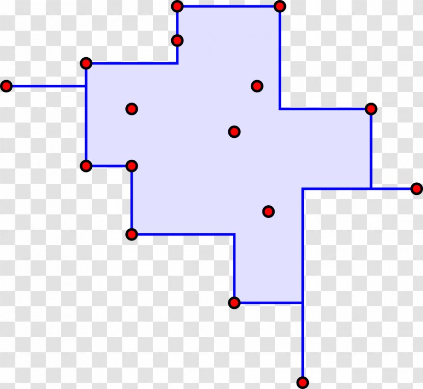 Orthogonal Convex Hull Tight Span Voronoi Diagram Treemapping Transparent PNG
