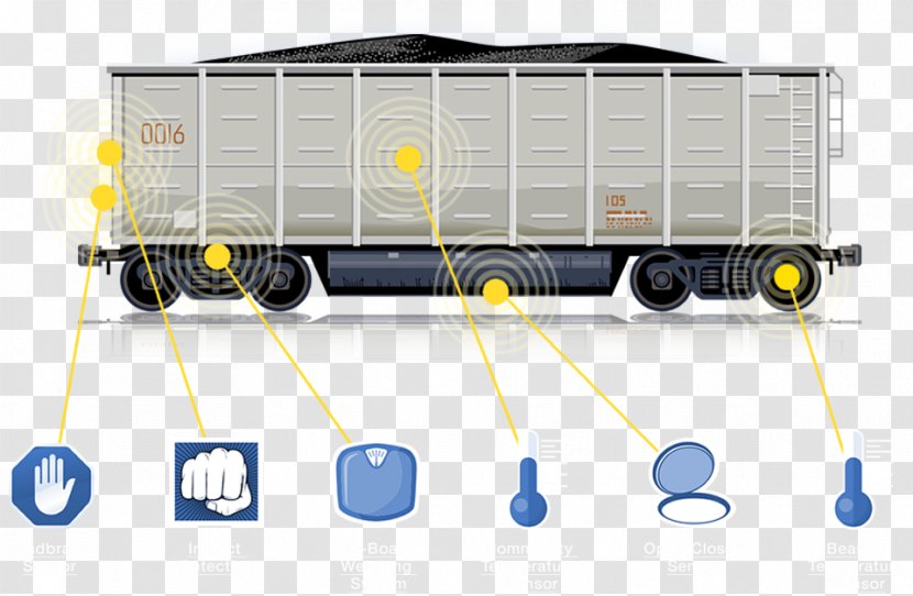 Train Rail Transport Railroad Car Clip Art - Coal Rollers Transparent PNG
