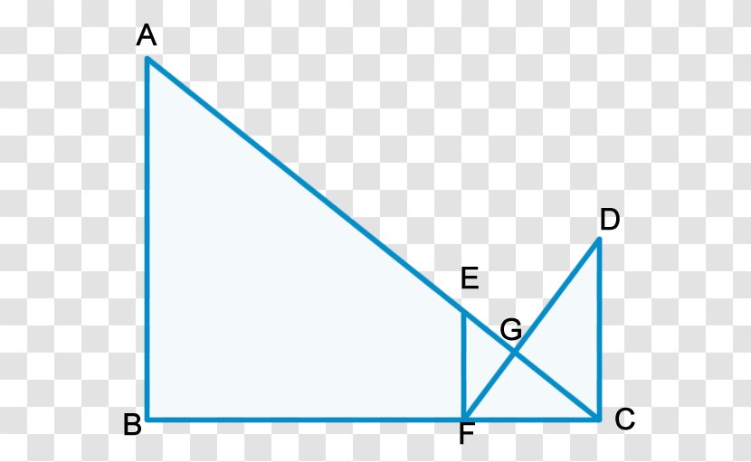 Triangle Point Diagram - Area Transparent PNG