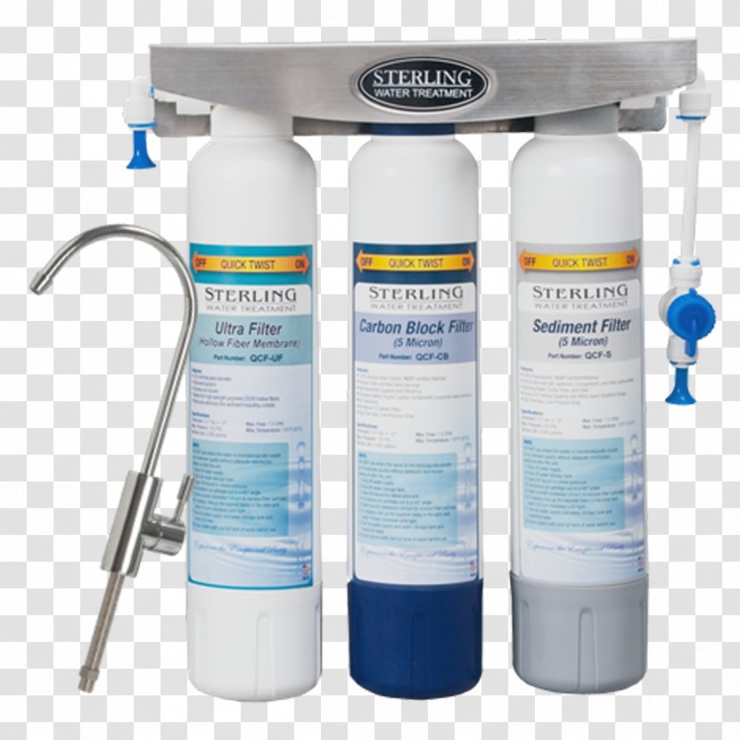 Drinking Water Supply Network Reverse Osmosis Tap Transparent PNG