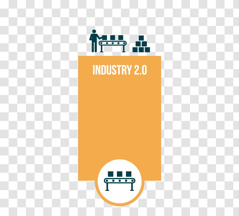 Fourth Industrial Revolution Industry 4.0 - Manufacturing Engineering - Ece Elektronik Cihazlar Endustri Transparent PNG