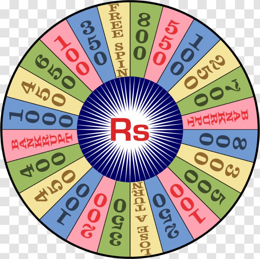 Organization Circle Font - Symbol - Wheels India Transparent PNG