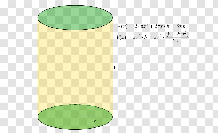 Surface Area Cylinder Derivative Calculus - Garbage In The Bucket Transparent PNG