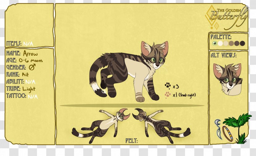 Whiskers Kitten Cat Cartoon Transparent PNG