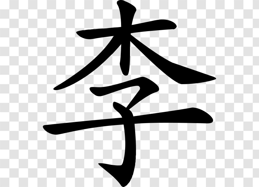 China Chinese Characters Surname Translation - Symbol - Brush Calligraphy Transparent PNG