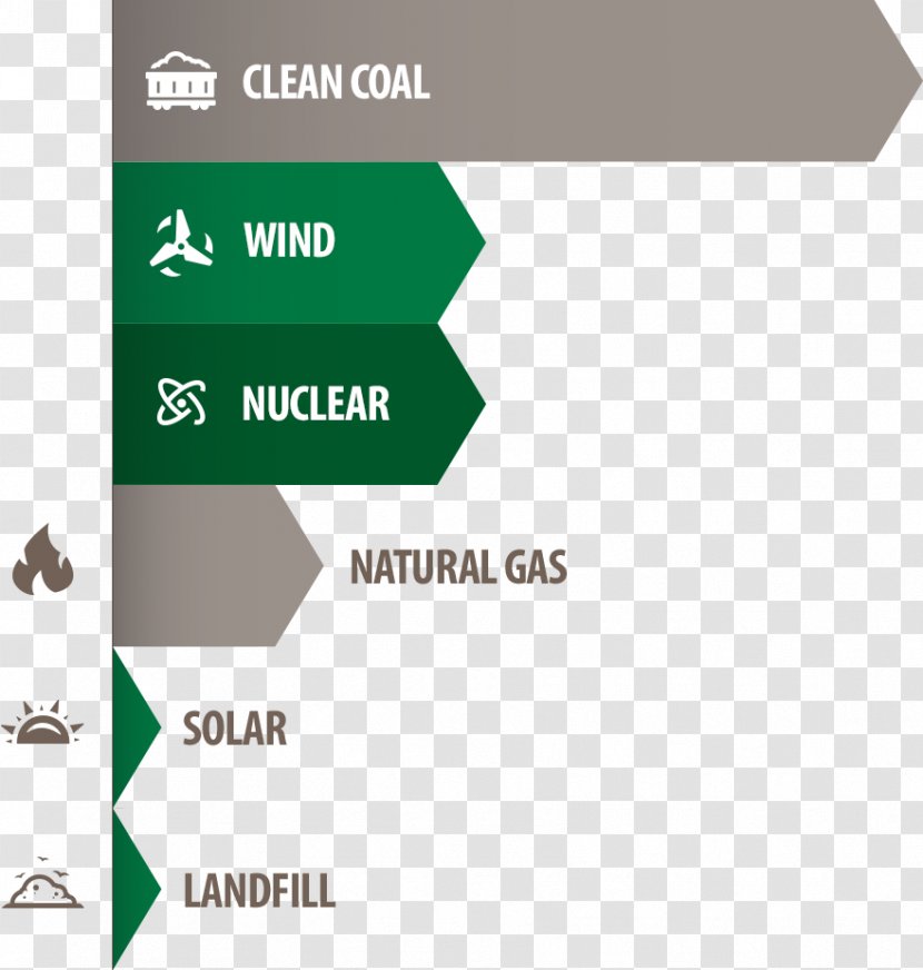 Renewable Energy Coal Natural Gas Development Fossil Fuel - Clean Transparent PNG