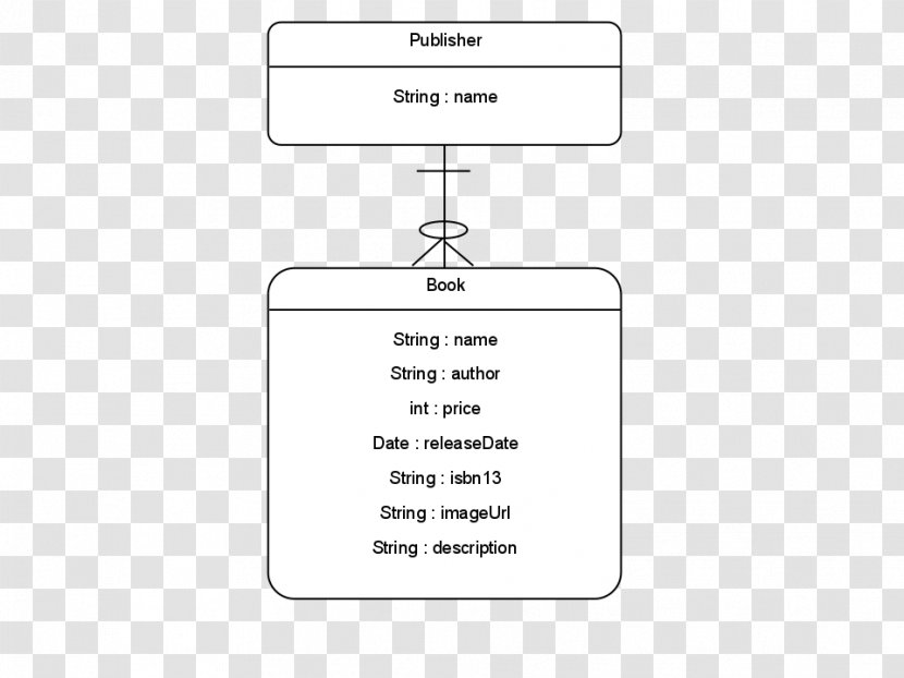 Document Line Angle - Text - Design Transparent PNG