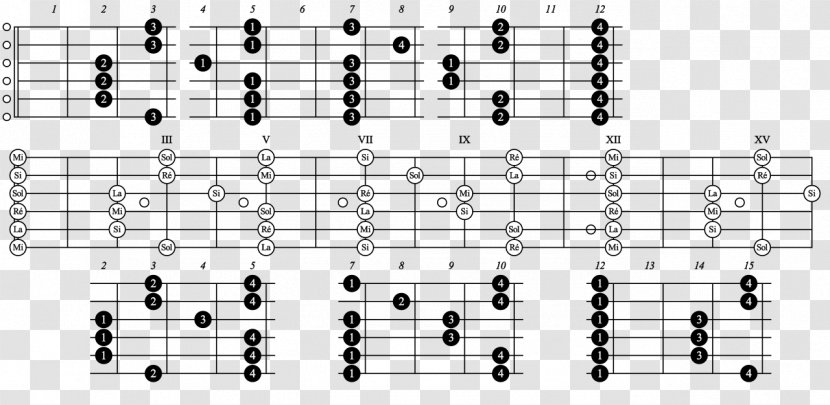 Pentatonic Scale Guitar Blues Minor - Frame Transparent PNG
