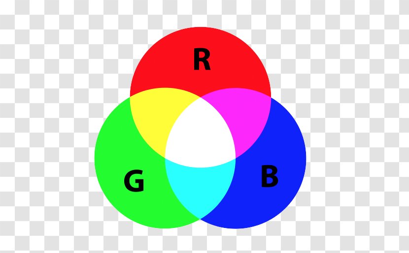 RGB Color Model Space - Logo - Eli Whitney Transparent PNG