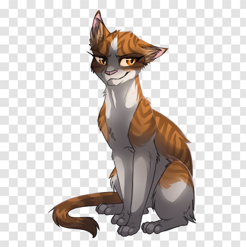 Whiskers Cat Paw Claw Illustration - Fictional Character Transparent PNG