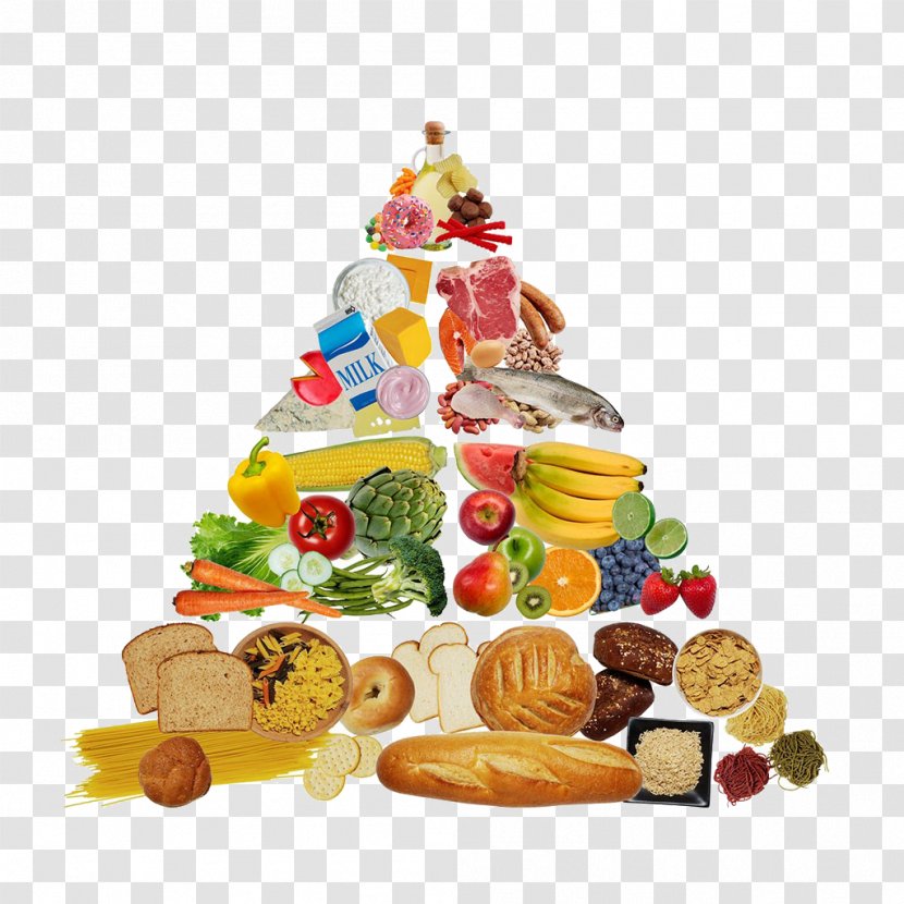 Healthy Diet Food Pyramid Nutrition Clip Art - Group Transparent PNG
