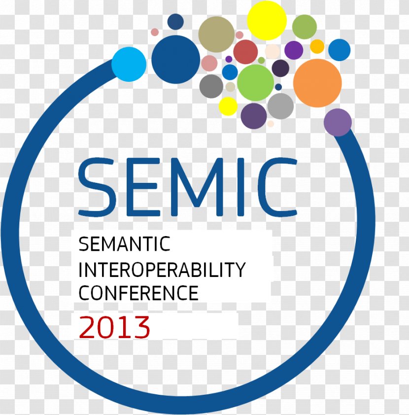 Semantic Interoperability Data Organization Convention - Semantics Transparent PNG