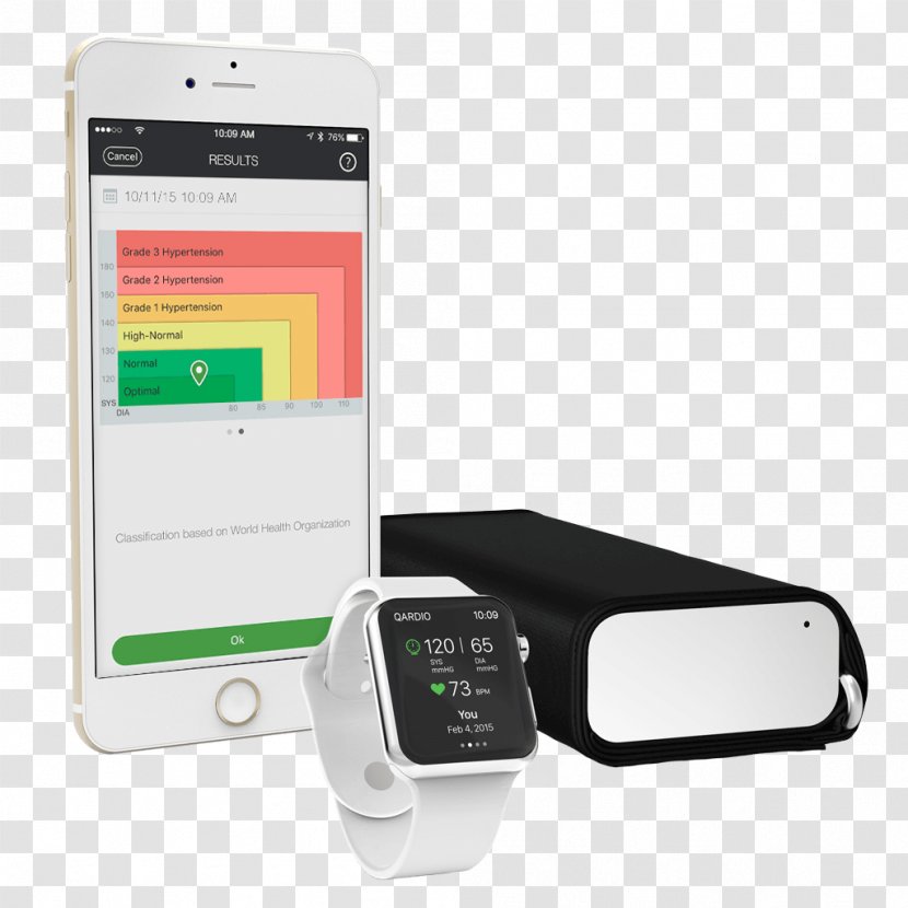 Sphygmomanometer Blood Pressure Heart Rate Monitoring Diastole - Hardware - Measurement Transparent PNG