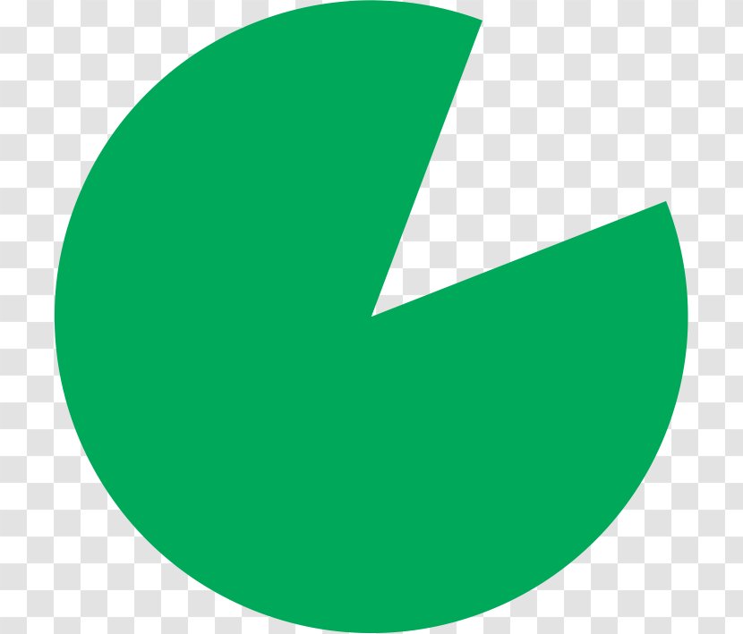 Circle Disk Angle Pie Chart Circular Sector - Green Transparent PNG