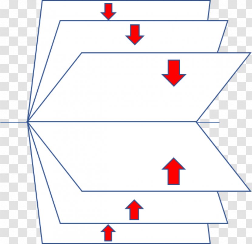 Flip Chart Diagram Paper Organizational - Parallel - Z Fold Transparent PNG