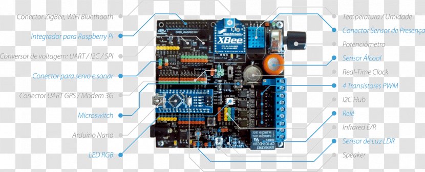 Microcontroller Electronics Electronic Component Engineering Multimedia - Dorama Transparent PNG