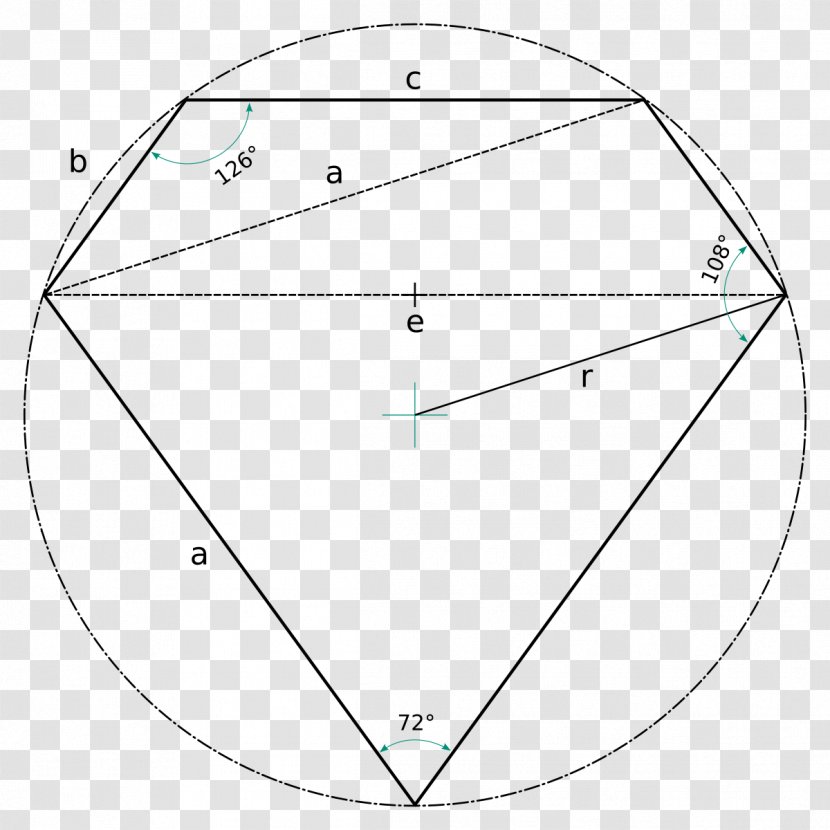Sehnenvieleck Circle Polygon Shenzhen University Geometry - Tendon Transparent PNG