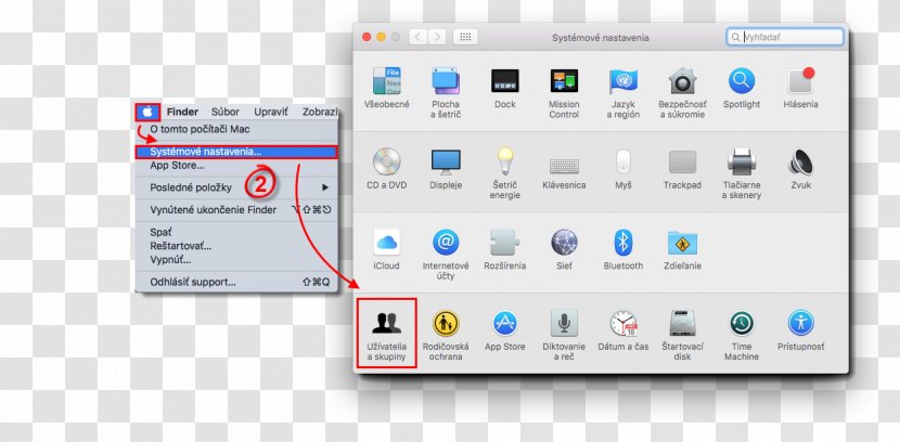 MacBook Pro MacOS OS X Yosemite El Capitan - Os - Eset Transparent PNG