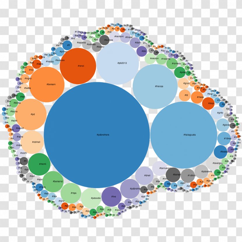 Circle Point Microsoft Azure Clip Art Transparent PNG