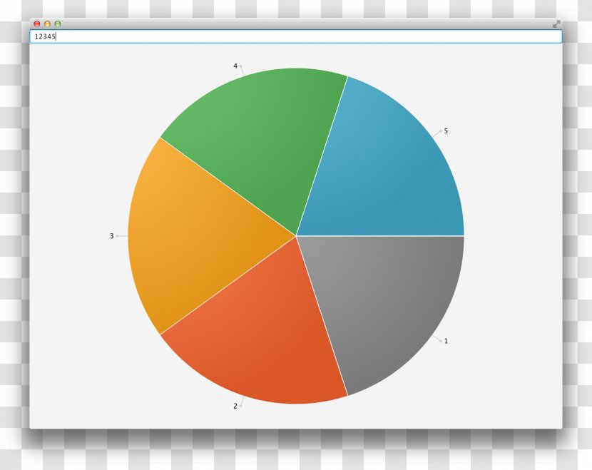 Diagram Pie Chart JavaFX - Anychart - Java Plum Transparent PNG