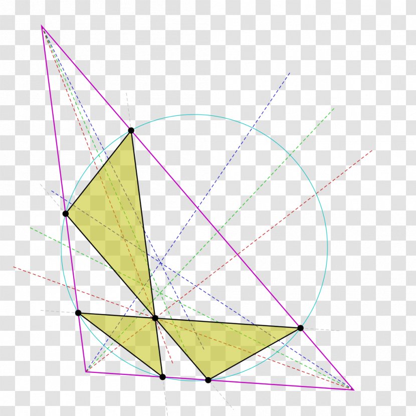 Triangle Point Incenter Centroid - C Mathematical Functions Transparent PNG