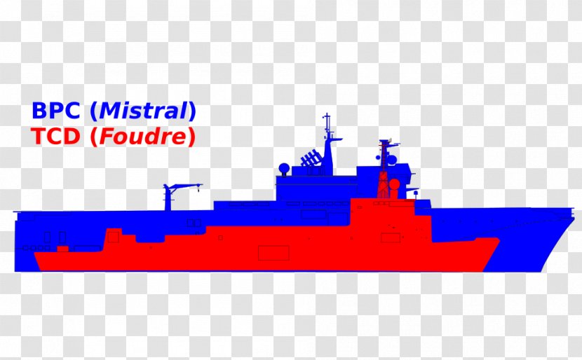 Mistral-class Amphibious Assault Ship Foudre-class Landing Platform Dock French Foudre Mistral (L9013) Warfare Transparent PNG