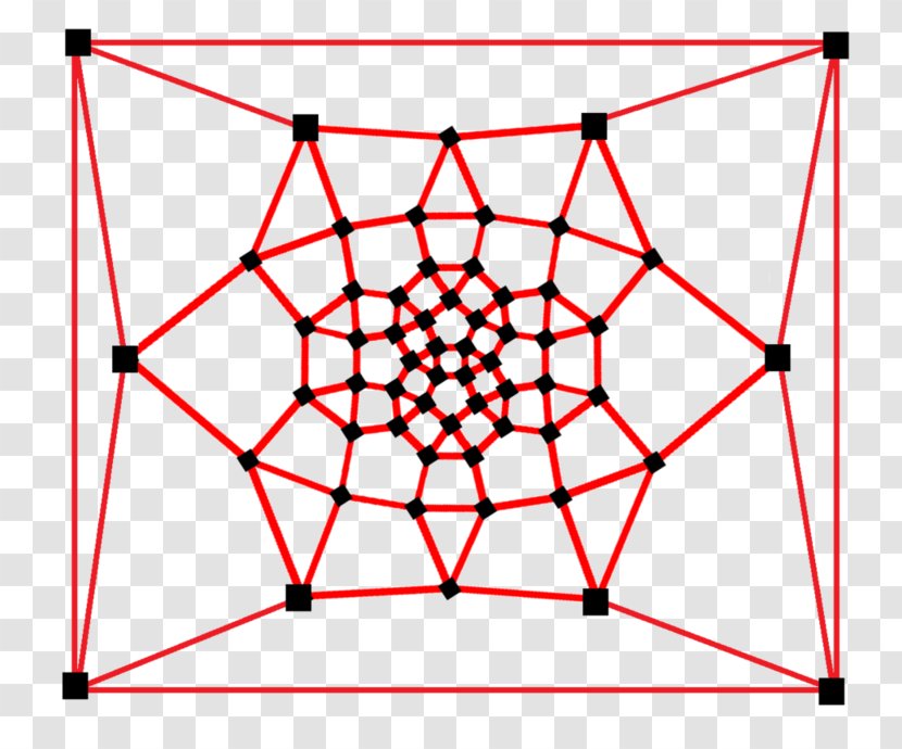 Rhombicosidodecahedron Schlegel Diagram Rhombic Triacontahedron Dodecahedron - Triangle Transparent PNG