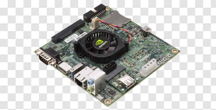 Nvidia Jetson Tegra Graphics Processing Unit Software Development Kit - Kepler Transparent PNG