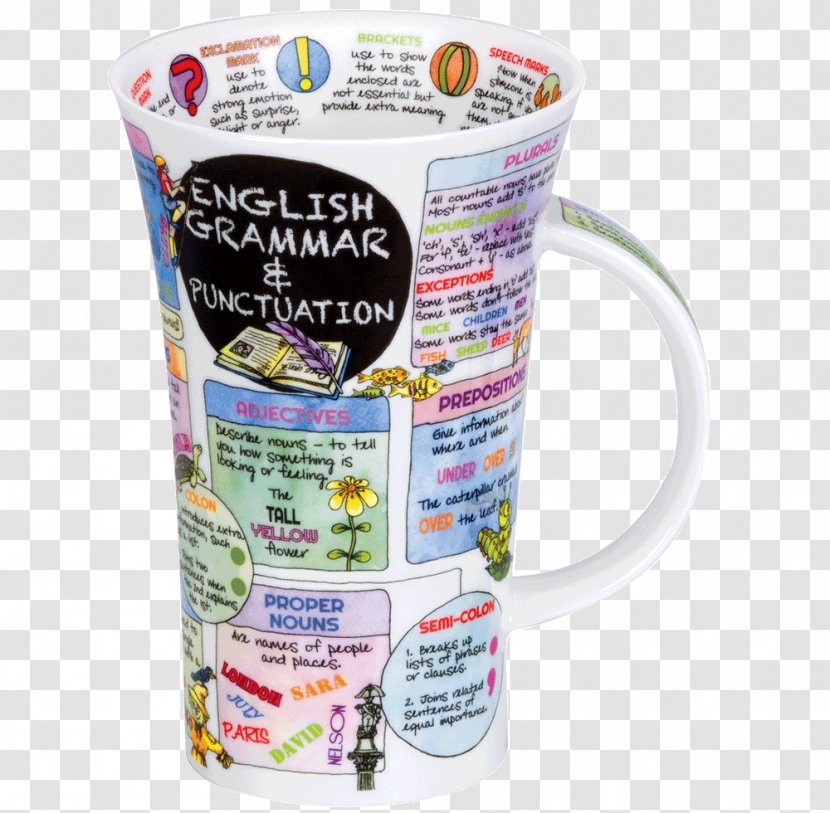 Dunoon Mug English Grammar Transparent PNG