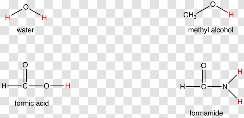 Protic Solvent In Chemical Reactions Water Salt - Parallel - Area Transparent PNG