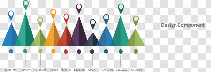 Area Chart Flowchart - Color - Triangle Chart. Transparent PNG