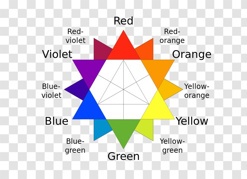 Tertiary Color Wheel Theory Secondary - Art - 12 Basic Principles Of Animation Transparent PNG