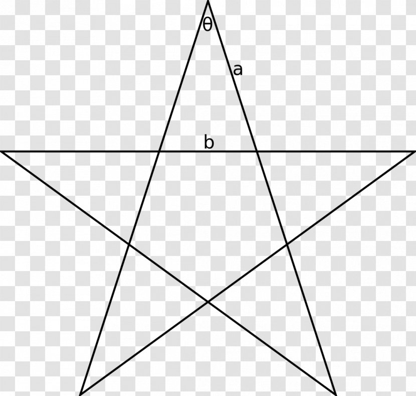 Pentagram Golden Triangle Shape Five-pointed Star Clip Art - Kite Transparent PNG